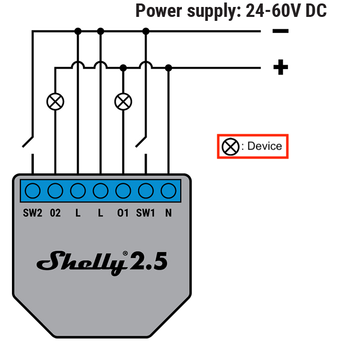 Shelly 2.5 Relay Switch UL Certified